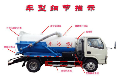 東風(fēng)大多利卡吸污車5噸8噸廠家價(jià)格、分期方式及售后電源車服務(wù)全解析